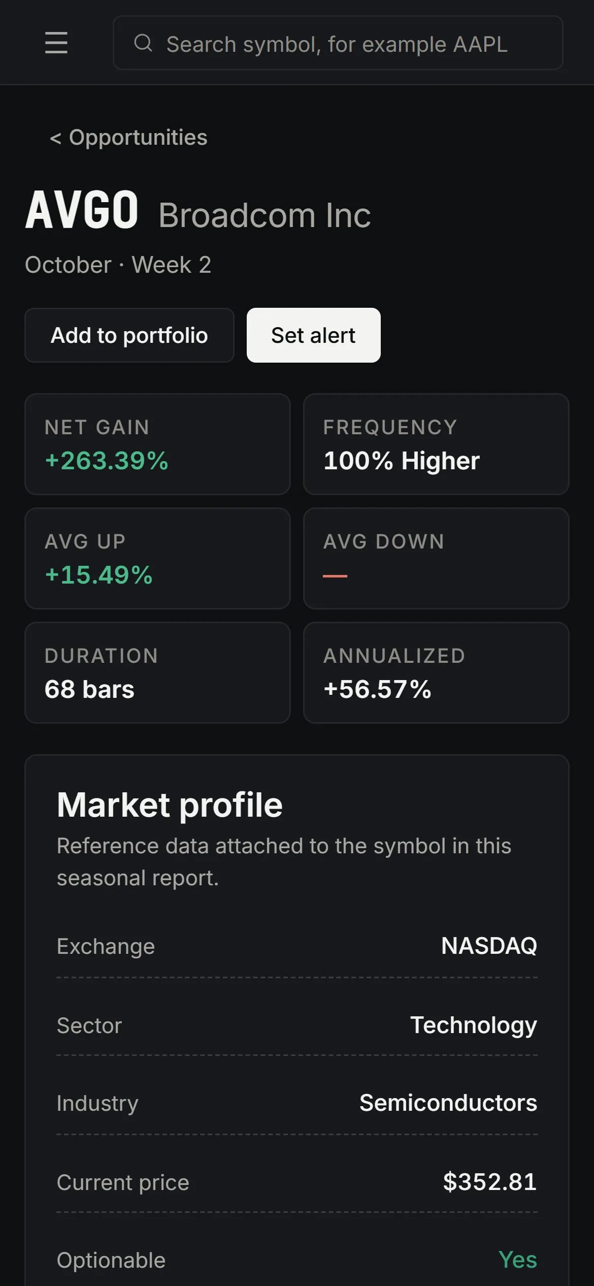 Broadcom (AVGO) seasonal report in the SuperSeasonals app on a phone, with net gain, frequency, average move up, duration and annualized return